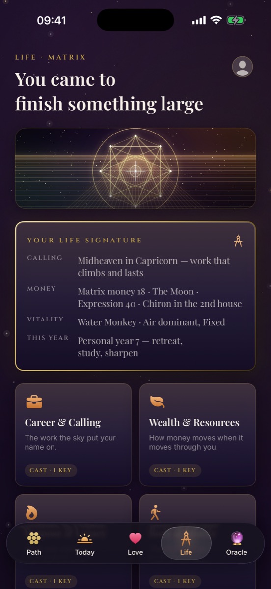Life — money, career and timing from your chart